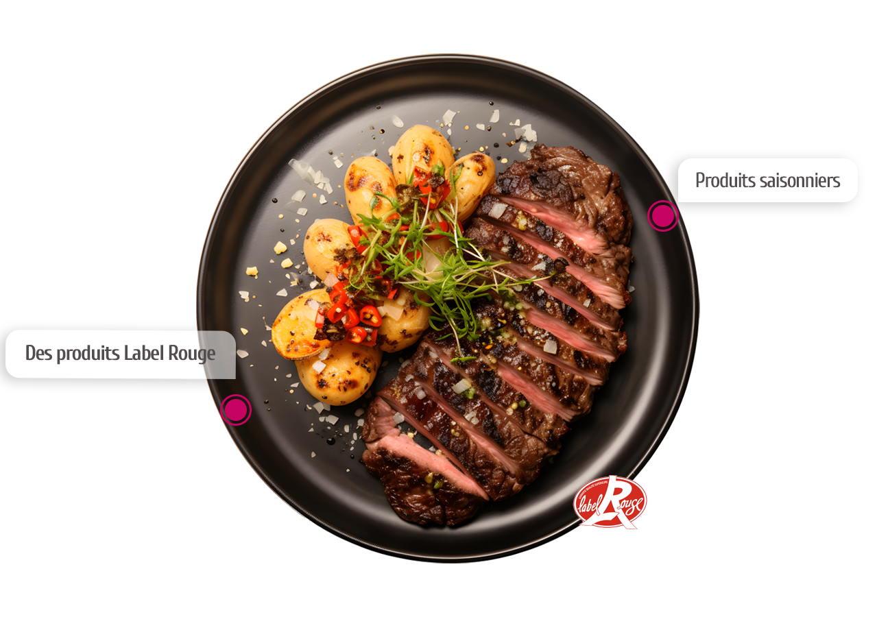 Plat - produits saisonniers